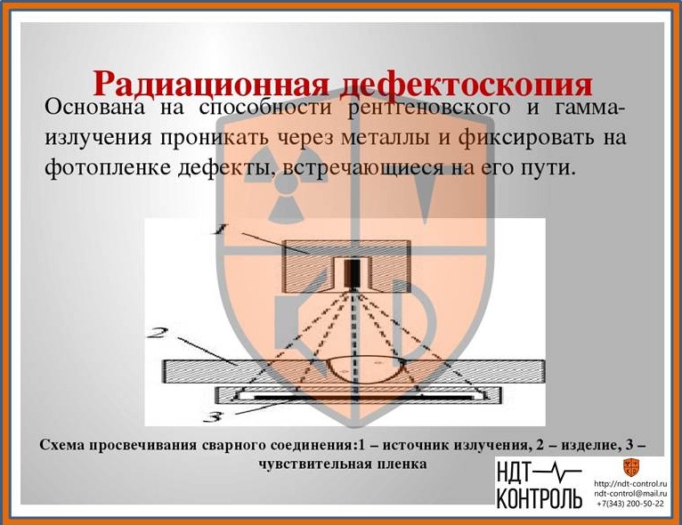 Схема радиационного контроля